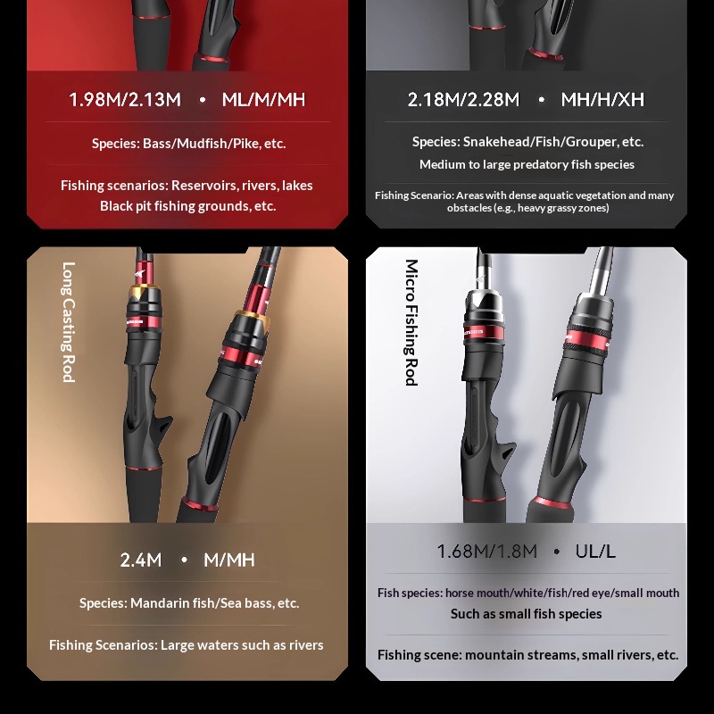 카스트킹 1.68m UL/L 건형 핸들 낚싯대 |    - Fishing Rod Guide Replacement 리뷰 및 가격
