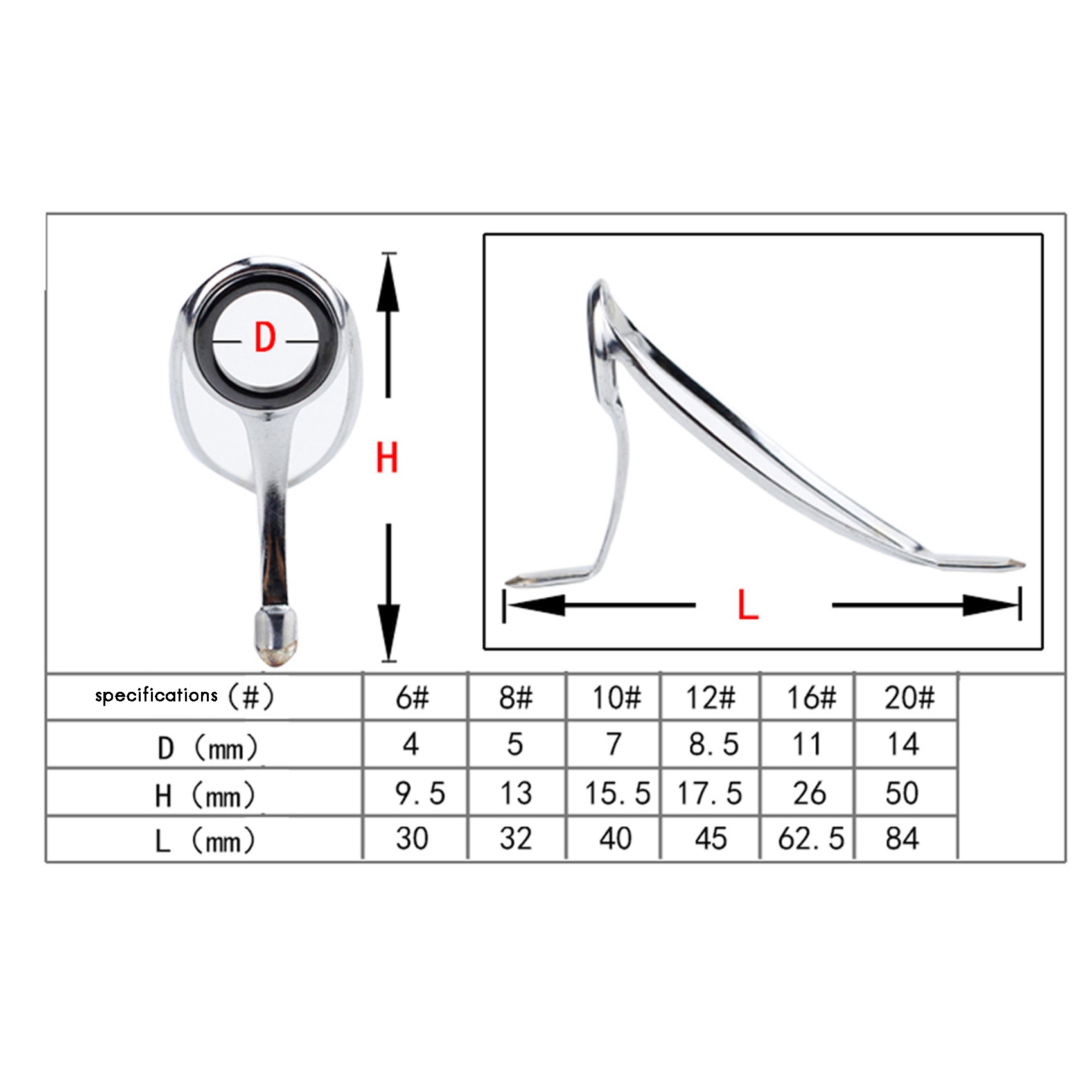 ABST 낚싯대 수리 키트 낚싯대 끝부분 수리 키트 캐 - Fishing Rod Guide Replacement 리뷰 및 가격