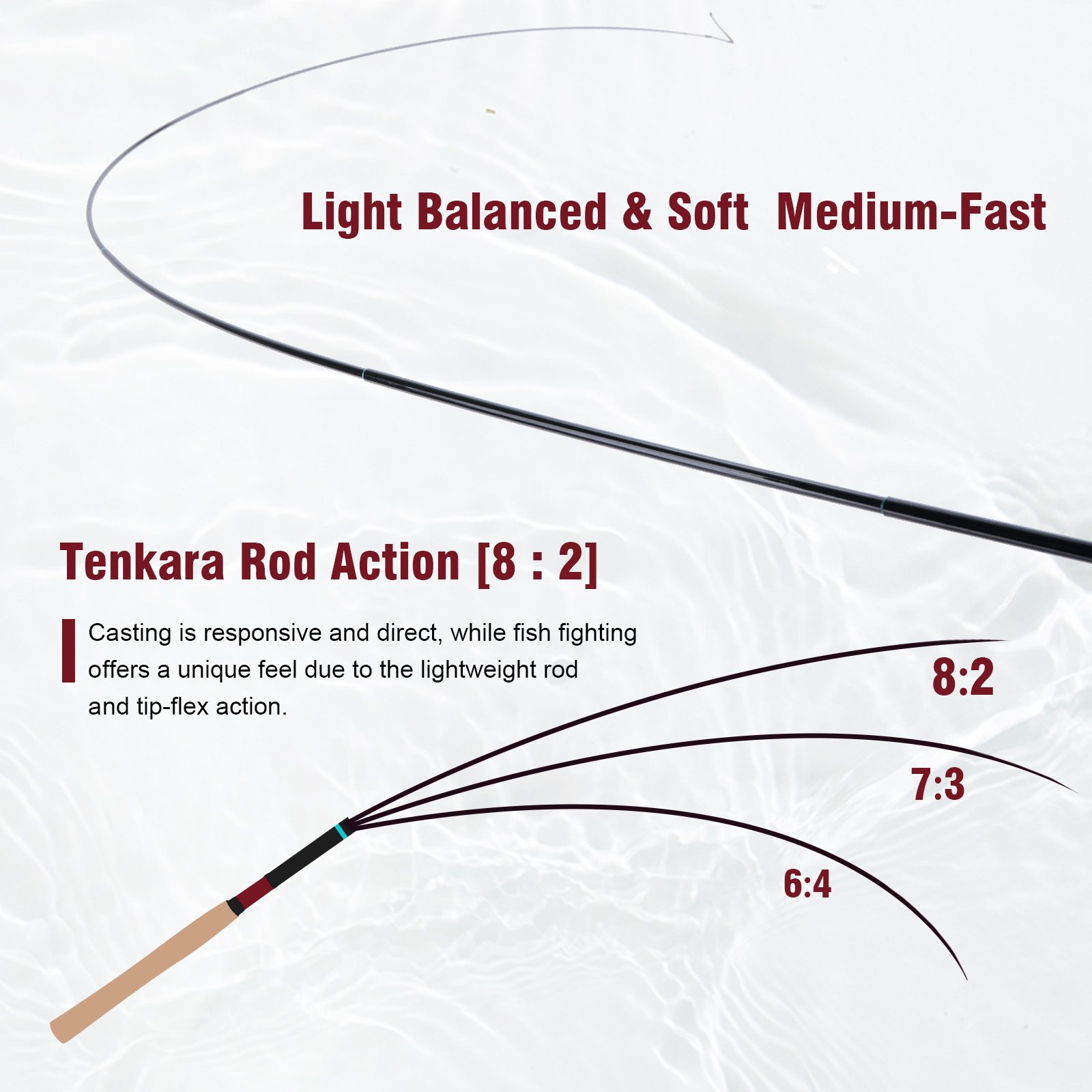 고투어 3.6m 텐카라 낚싯대 세트 (예비 팁 섹션 및 - Fishing Rod Fly 리뷰 및 가격